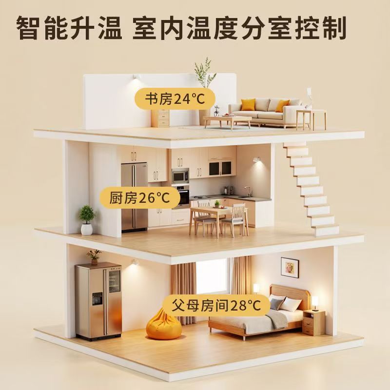 沾化县 石墨烯电地暖公司哪家好？户型适配方案指南